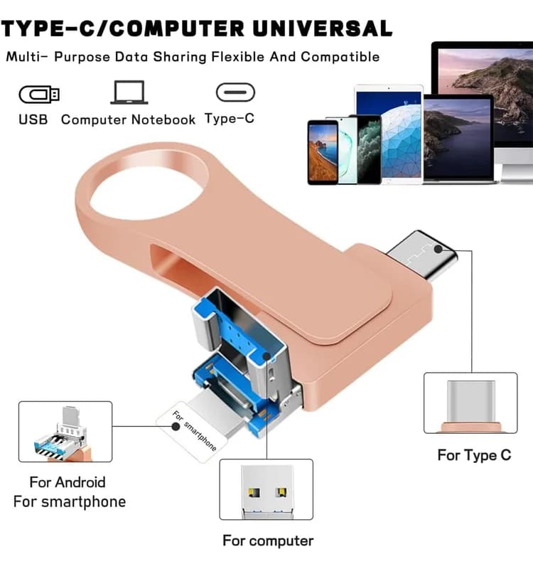 Clé USB 3.0 haute vitesse 4 en 1 de 512 Go pour smartphones, tablettes et ordinateurs Android - Vue 1 | Laptek Store Tunisie