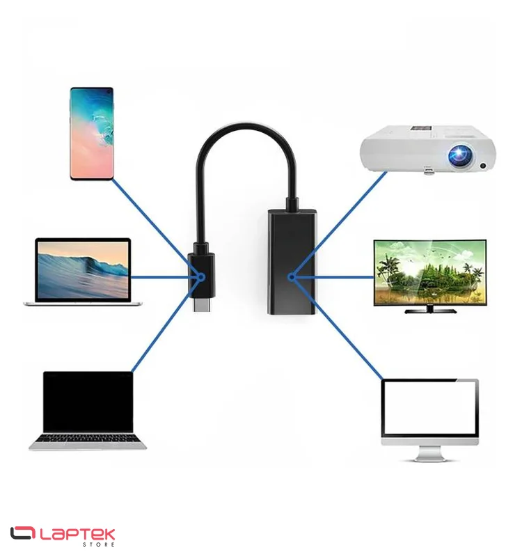Adaptateur USB Type-C vers HDMI - Noir - Miniature 2