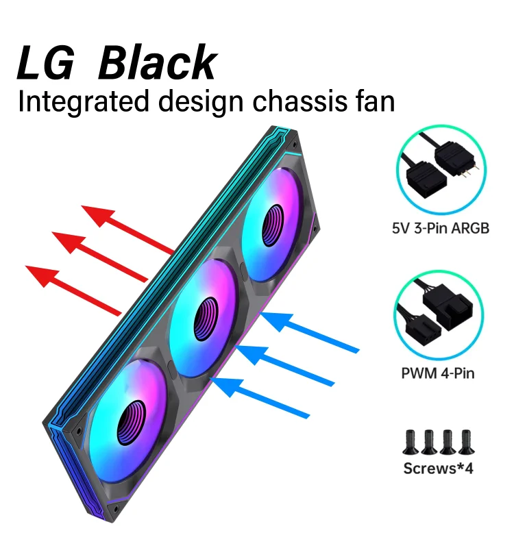 Bloc de Ventilation Intégré LOVINGCOOL LG-360-Y Black – 360mm, Connecteur PWM 4-Pin, 5V ARGB & Miroir Infini LOVINGCOOL  - Miniature 2