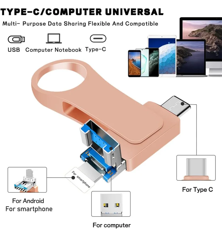 Clé USB 3.0 haute vitesse 4 en 1 de 512 Go pour smartphones, tablettes et ordinateurs Android - Vue 1 | Laptek Store Tunisie