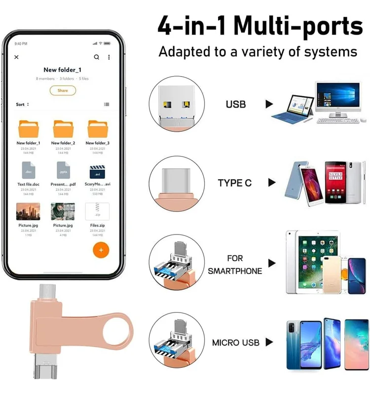 Clé USB 3.0 haute vitesse 4 en 1 de 512 Go pour smartphones, tablettes et ordinateurs Android - Miniature 3