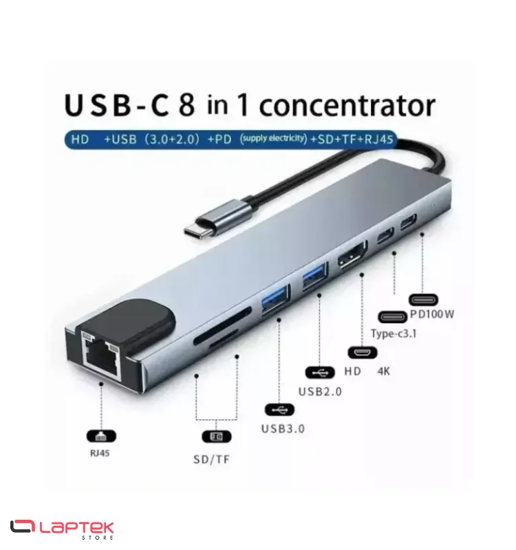 Mini Dockstation Hub 8en1 USB-C vers HD TV + SD/TF + USB3.0 + USB/C + PD + RJ45 - Miniature 2