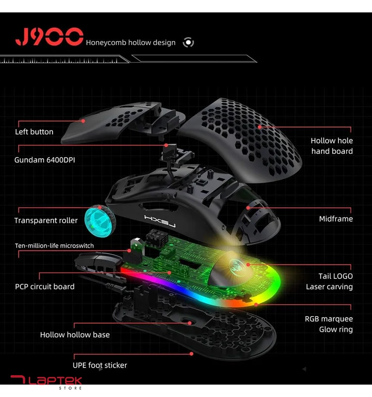 Souris Gamer USB HXSJ J900 Blanc - RGB  HXSJ - Miniature 2