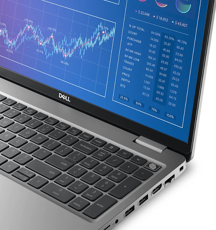 Station de travail Mobile Dell Precision 3571 | i7-12800H | 32 Go | 512 SSD | Quadro T600 Dell - Miniature 3