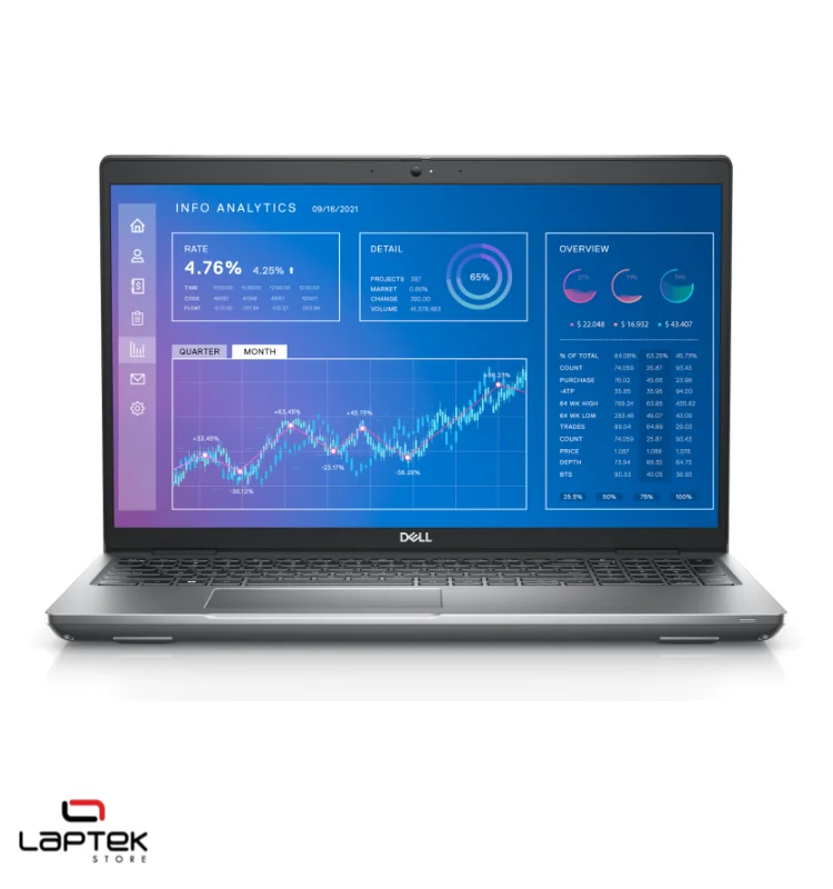 Station de travail Mobile Dell Precision 3571 | i7-12800H | 32 Go | 512 SSD | Quadro T600